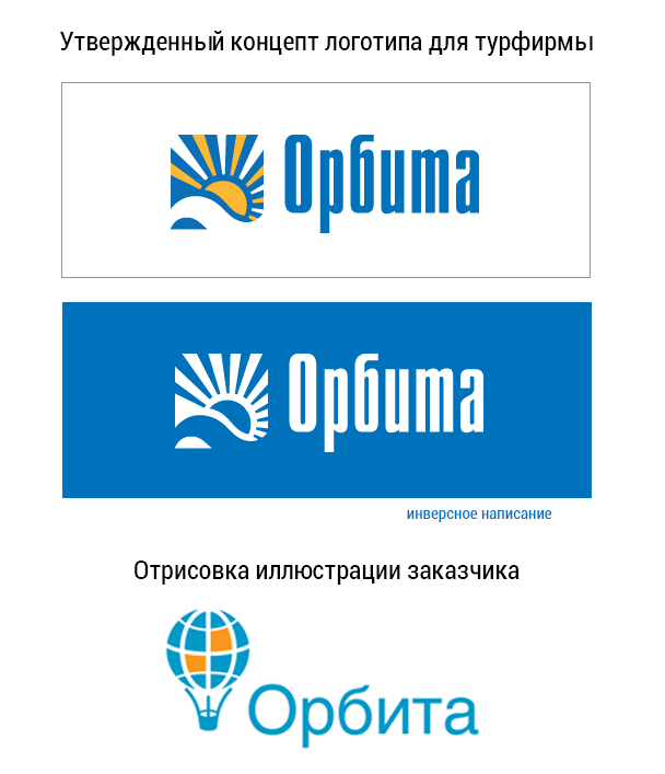 Логотип для турфирмы «Орбита»